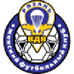 Ryazan W logo