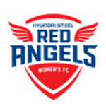 Incheon Red Angels logo