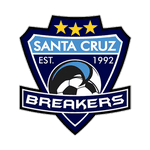Santa Cruz Breakers logo